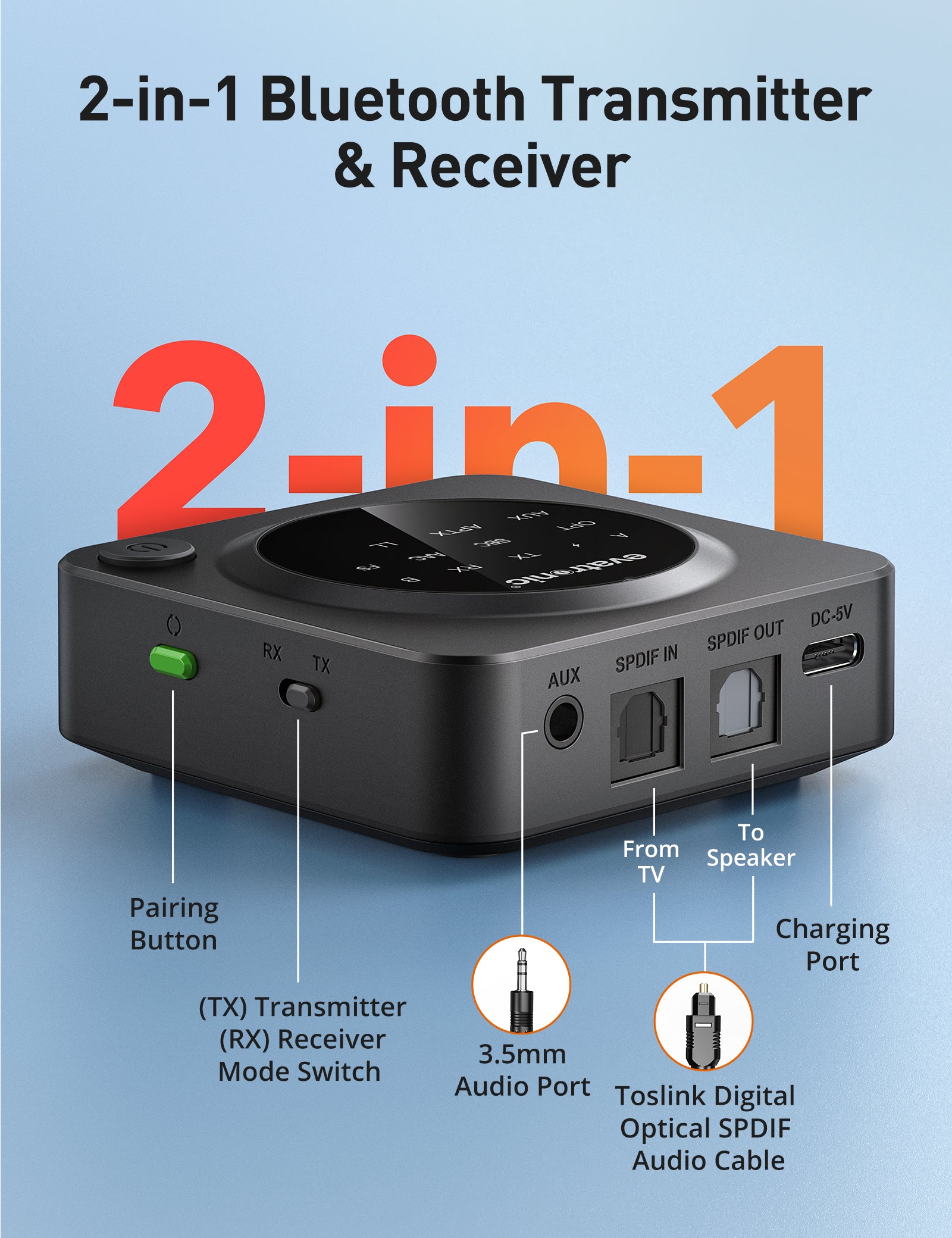 2 In 1 Bluetooth TV Transmitter Receiver, Make Non-Bluetooth Items Bluetooth