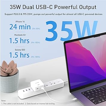 18W PD Type C Charger, USB c Block Power Adapter