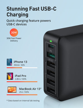 Evatronic PC014 PD 3.0 60W 6-Port Desktop Charger