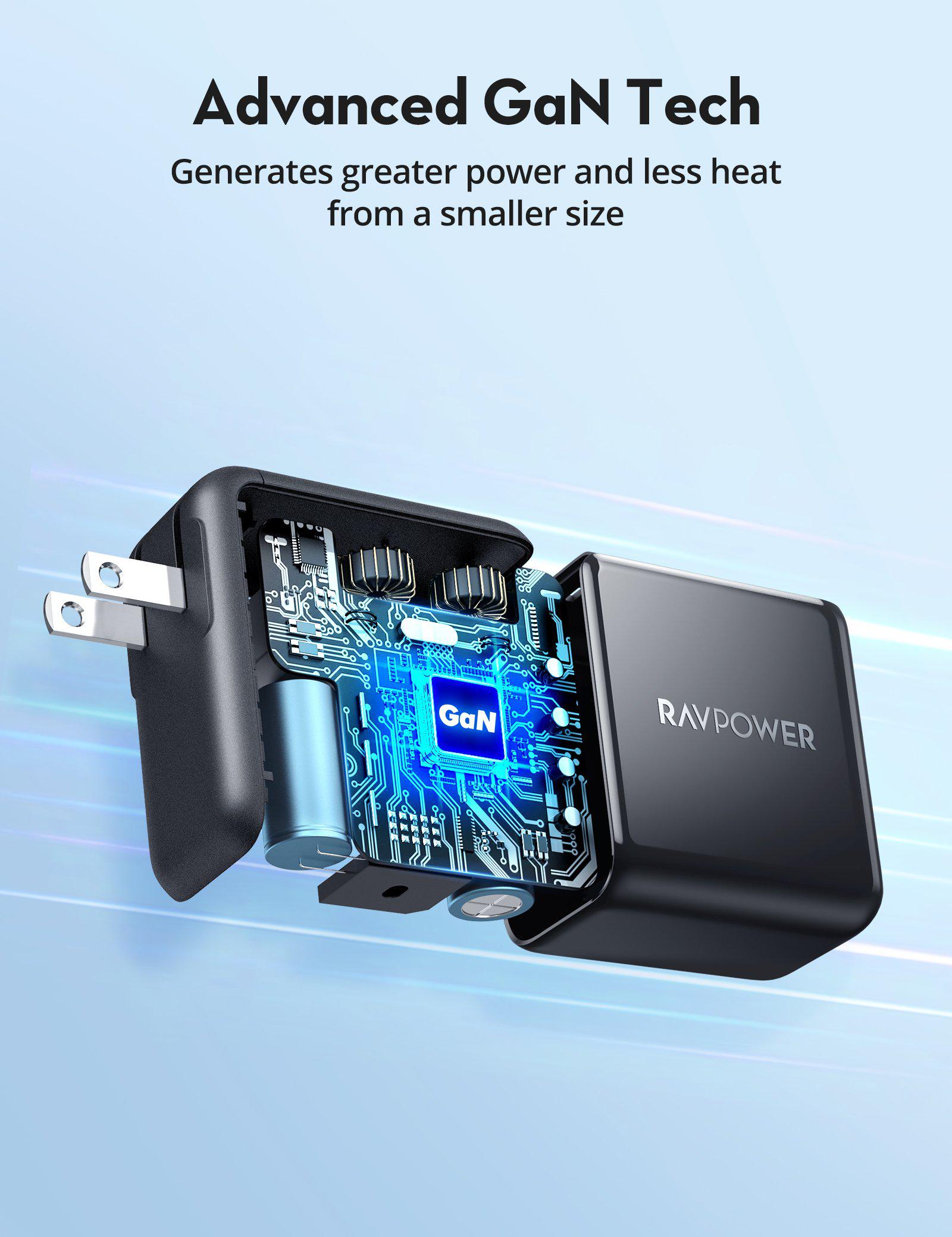RAVPower 100W GaN II Generation 2 DUO USB-C Ports PD Series Wall Charg