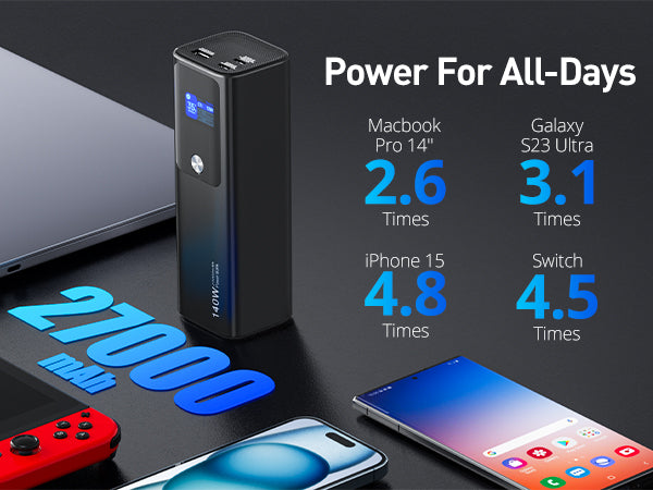 RAVPower Thunder 140W Power Bank Review  A Super Powerful Portable  Charger! 