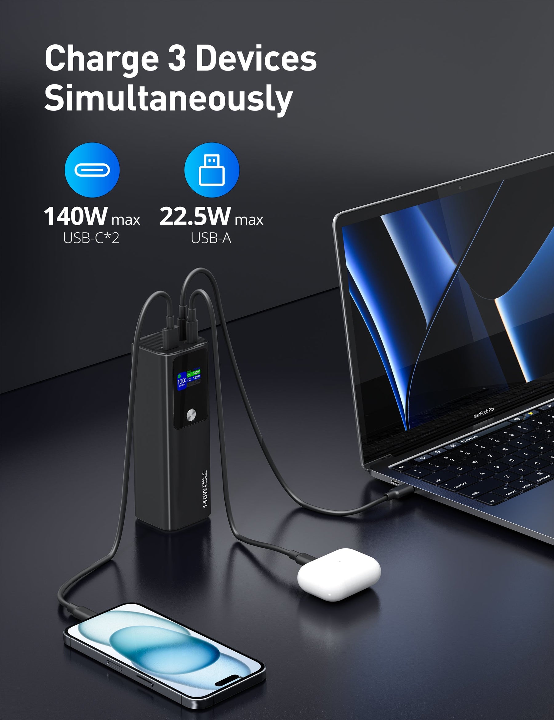 RAVPower 140W Portable Laptop Charger, 27000mAh Power Bank with 2 USB-C Output 2024