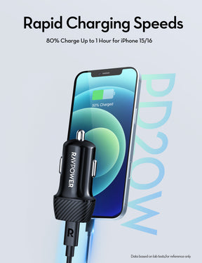 RAVPower RP-VC1015 Car Charger Combo