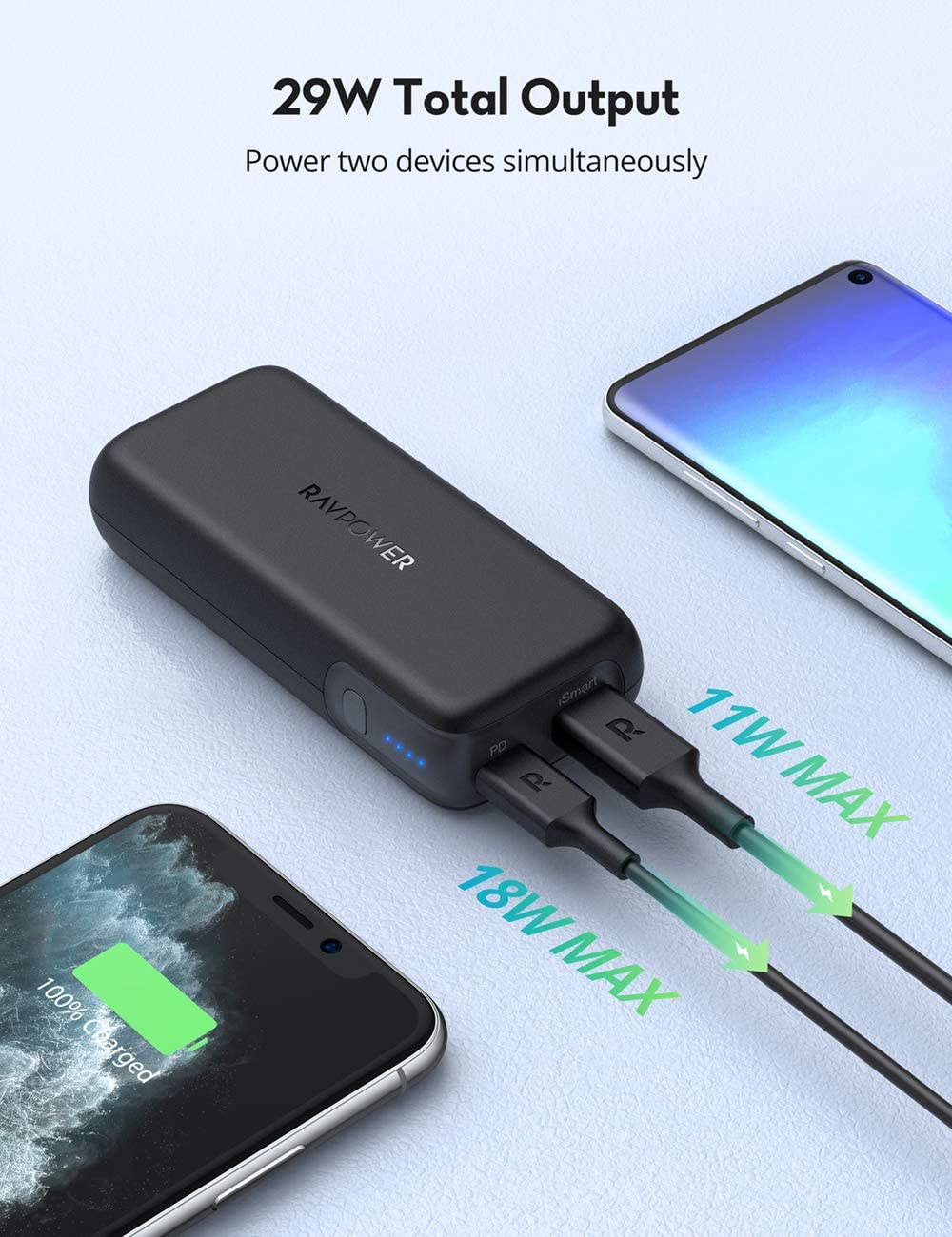 Ravpower 10000mAh Power Bank 20W USB C Portable Charger