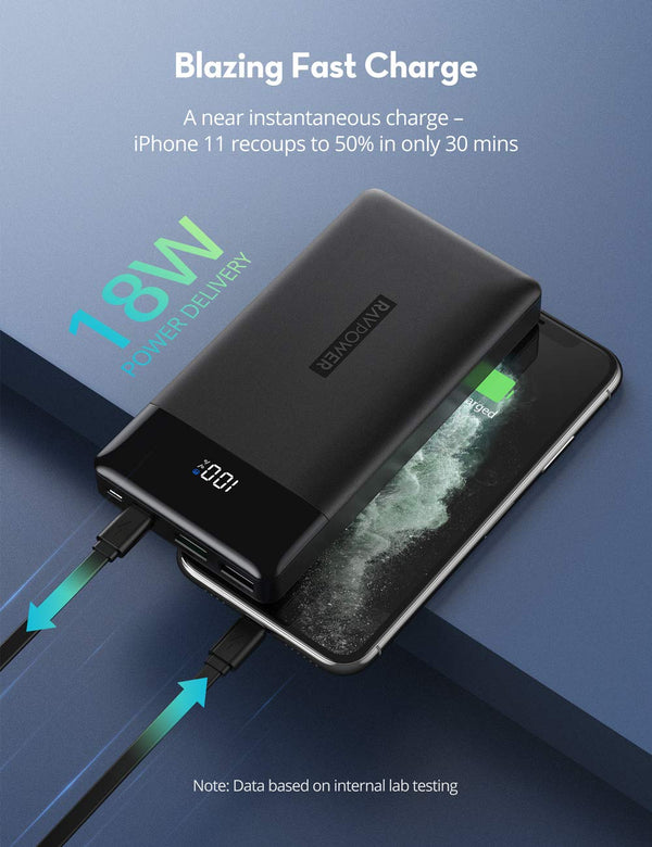 RAVPower Portable Charger 15000mAh Power Bank 30W Phone Charger