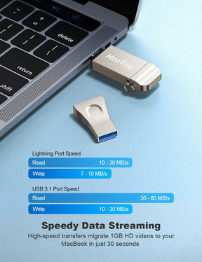Flash Drive, 3 in 1 USB 3.0 Memory Stick, Photo Stick External