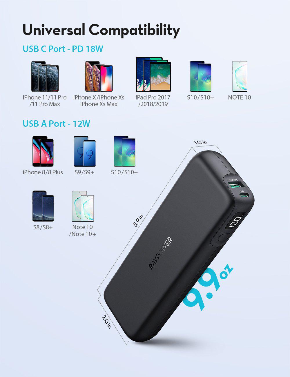 RAVPower Portable Charger 15000mAh Power Bank Battery Pack