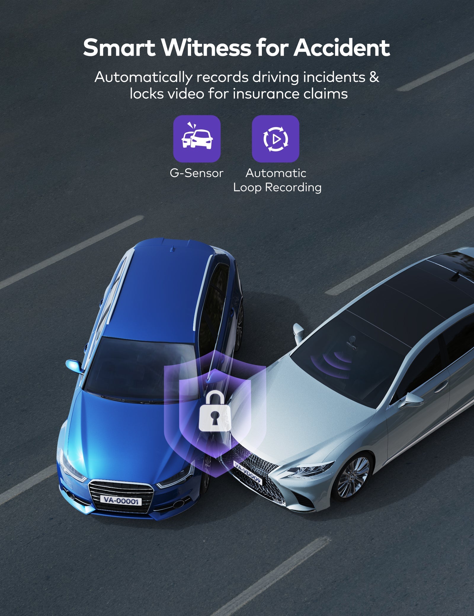 New VAVA Dash Cam Wi-Fi Car Video Security Camera Night Vision VA-VD001