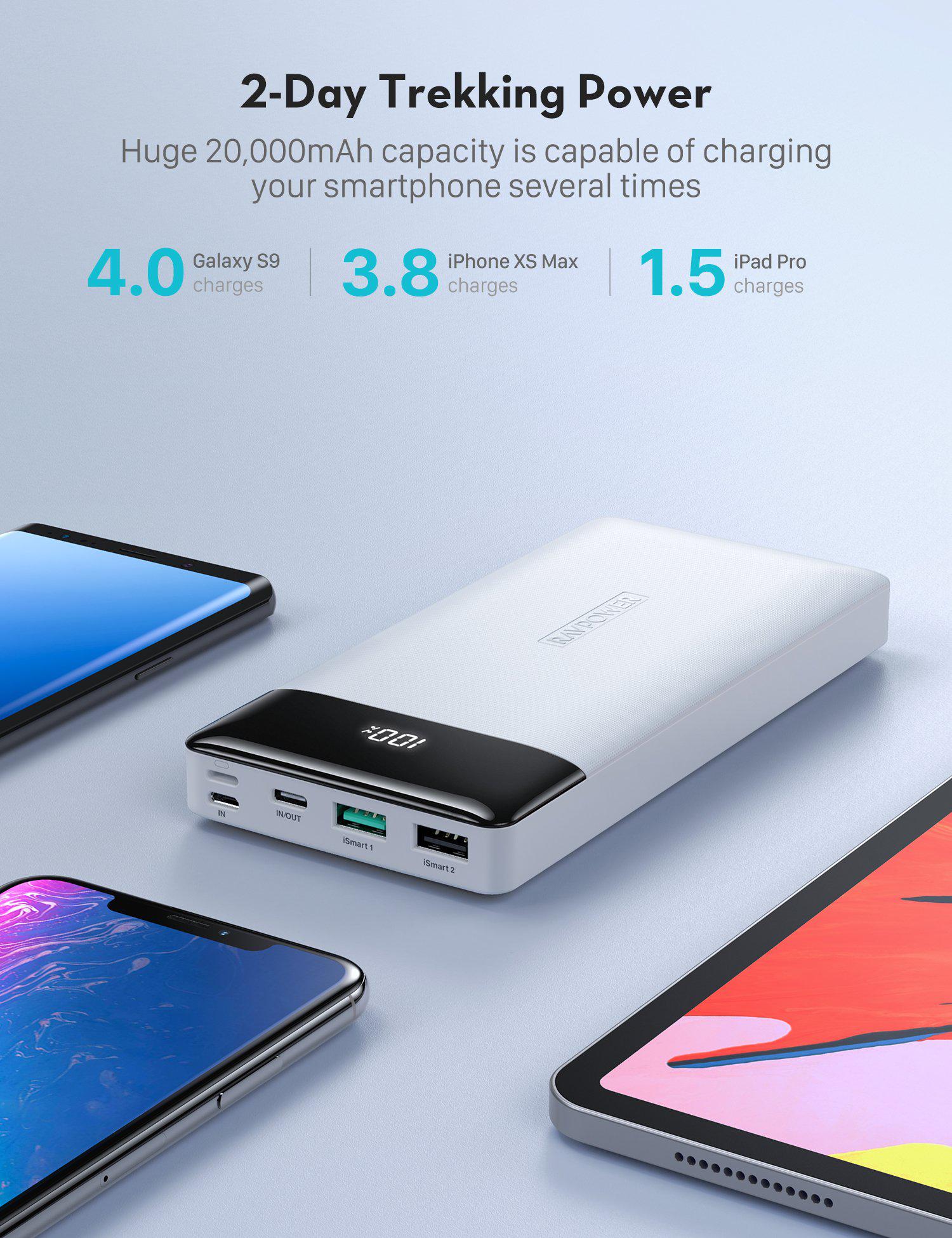 Wireless Power Bank with Large Capacity of 200000 MAh, Fast